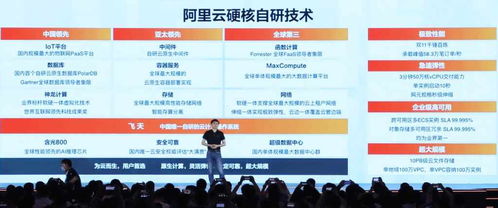 2021阿里云峰會(huì)新品揭曉 第七代ECS、一站式數(shù)據(jù)處理與湖倉(cāng)一體2.0引領(lǐng)云端變革